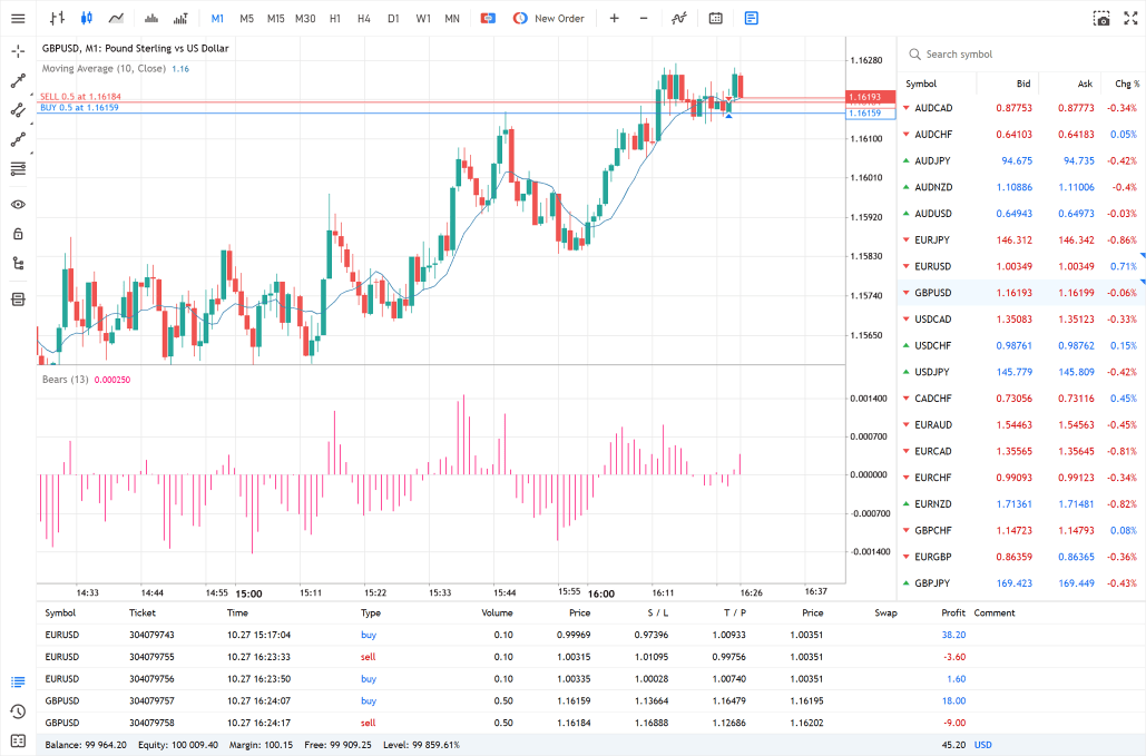 Trading App Preview